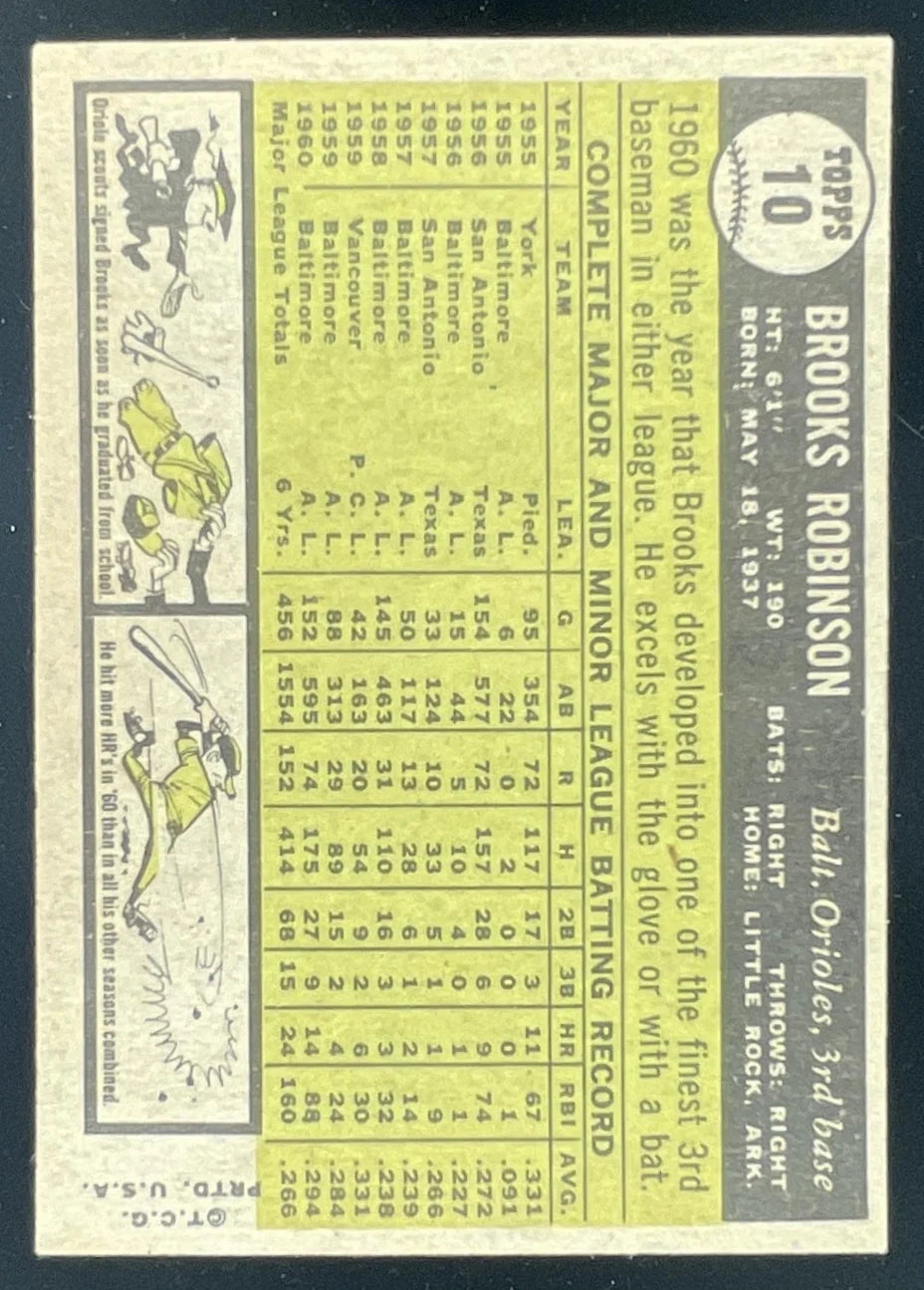 1961 Topps #10 Brooks Robinson