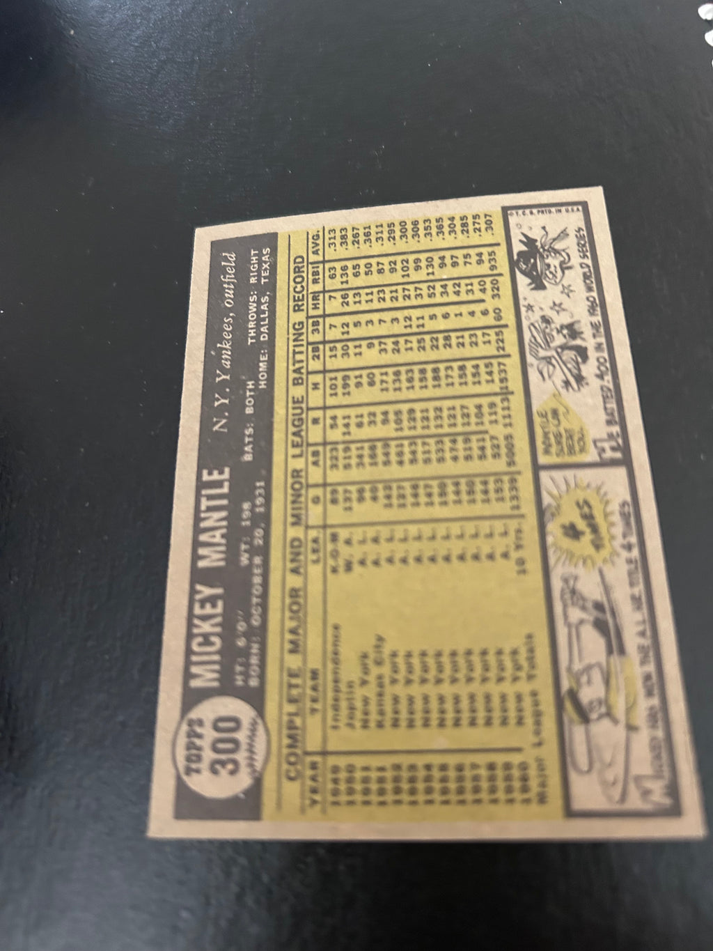 1961 Tops #300 Mickey Mantle