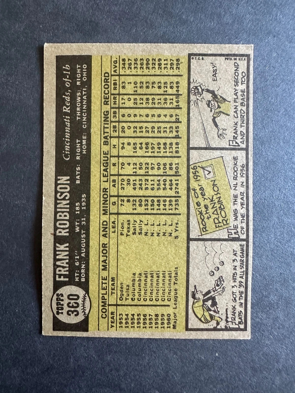 1961 Topps 360 Frank Robinson